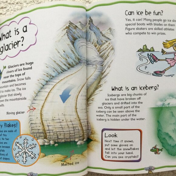 Children's Question &Answer HomeSchool Book Great Illustrated Facts for Kids - Picture 6 of 6